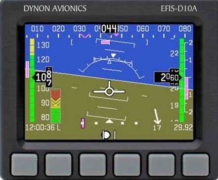 Digital artificial horizon